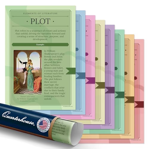 Quarterhouse 8 Poster Elements of a Novel Classroom Set - color: Elements of a Novel