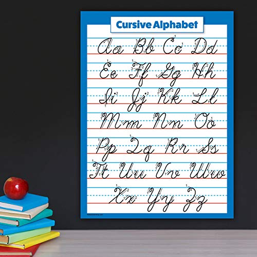 Palace Learning ABC Alphabet - Cursive Chart & Manuscript Poster - Laminated 2 Poster Set (Laminated 18" x 24")