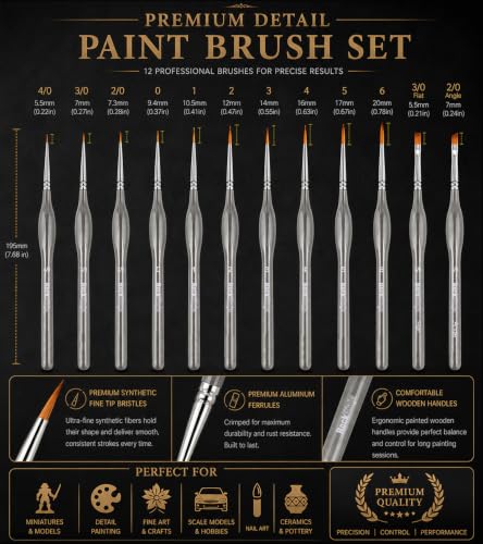 Detail Paint Brush Set, Rock Ninja 12pcs Thin Brushes for Fine Detailing & Art Painting - Acrylic,Watercolor, Oil Miniatures, Scale Models, Airplane Kits, Nail, Line Drawing - color: Gray