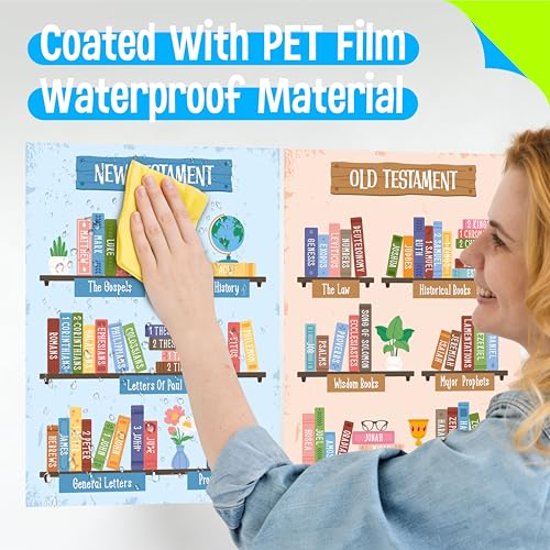15 Bible Posters for kids, Thick Books of the Bible Poster Waterproof & Tear Proof with PET Film, Religious Poster Sunday School Christian Decoration for Classroom, Bulletin Board (14.5” x 11”, Retro) - size: Bible Posters (14.5” x 11”) -B