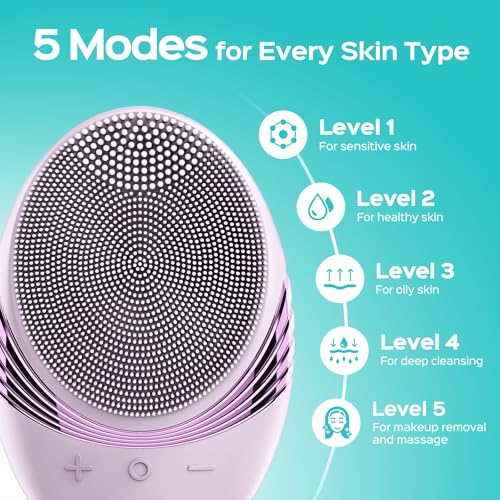 COSLUS FBS01 Facial Cleansing Brush Face Scrubber, Compact for Travel - color: Light Purple