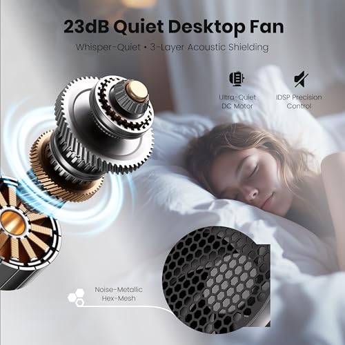 Titanium Alloy USB Desk Fan, Foldable 3D Airflow Desk Air Circulator, 23dB Quiet BLDC Motor, 5000mAh Battery (8H Runtime), 10 Speeds with LED Display for Home, Office & Outdoor - Gray