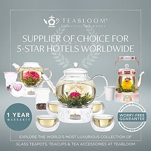 Teabloom Teacups - Double Walled Insulated Glasses - Set of 2 (3.4oz / 100ml) Heatproof Borosilicate Tea and Espresso Cups - Celebration Teacup Collection