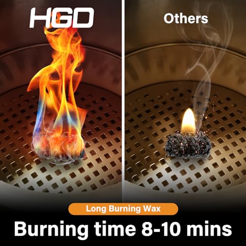 HGD Natural Fire Starters (128 Pcs) - Waterproof & Odorless Charcoal Starters for Fireplace, Campfire, BBQ, Grill, Fire Pit, Wood & Pellet Stove, Chimney, Pizza Oven & Smoker - Indoor & Outdoor Use - size: 128 pieces