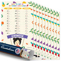 Quarterhouse 10 Poster How to Say in Other Languages Part 2 Classroom Set - color: How to Say in Different Languages Part 2