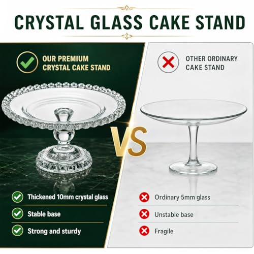OUNONA Crystal Glass Fruit Tray, 19.5 cm (7.67 inch) Decorative Serving Platter for Kitchen Counter Afternoon Tea and Parties, Elegant Snack and Dessert Display Tray
