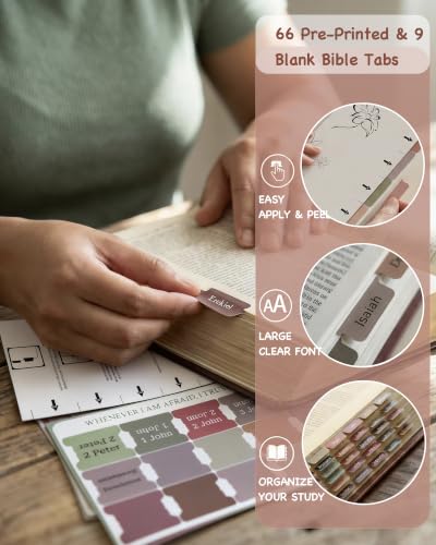 Bible Study Journaling Annotation Kit for Beginners & Women