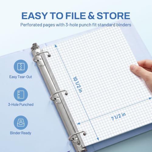 SUNEE Spiral Notebook, 1-Subject, Graph Ruled Paper, 8" x 10-1/2", 100 Sheets per Notebook, 3-Hole Punched Paper, Water Resistant Cover, Spiral Grid Notebooks for Work, Home, School, Grey Blue - color: Grey Blue