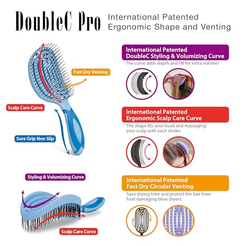 NuWay® DoubleC PRO® Patented Scalp Care Hair Brush – Double Curve Design for Scalp Massage, Professional Blow-Dry Styling, Wet & Dry Hair, All Hair Types (Azure Blue) - color: Azure Blue