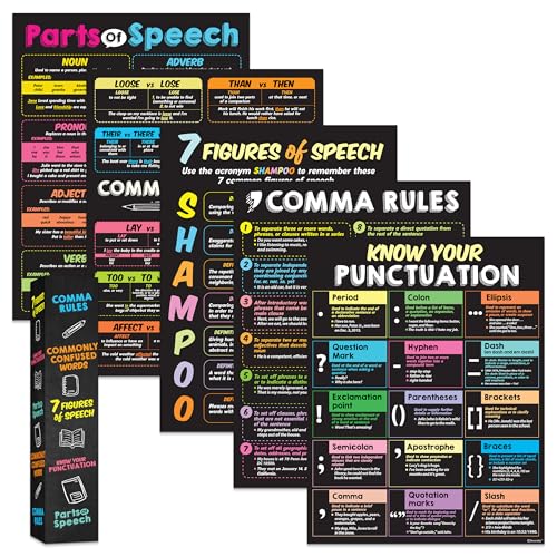 Decorably 5 Chalkboard English ELA Posters for Middle School - color: Chalkboard