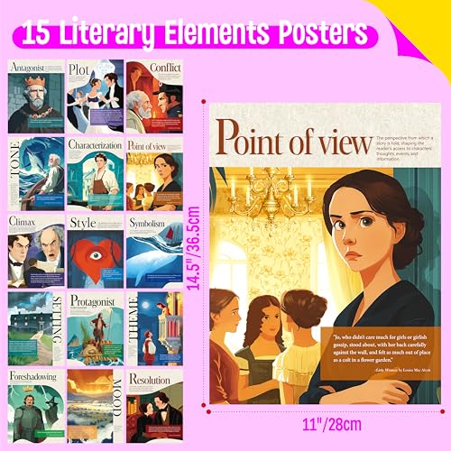15 Literary Elements Posters, Thick Water & Tear Resistant Element of English Language Poster, Educational Literature Learning Posters for Bulletin Board, Classroom, Middle School Supplies, Wall Decor (14.5” x 11”) - size: Literary Elements Posters(14.5”