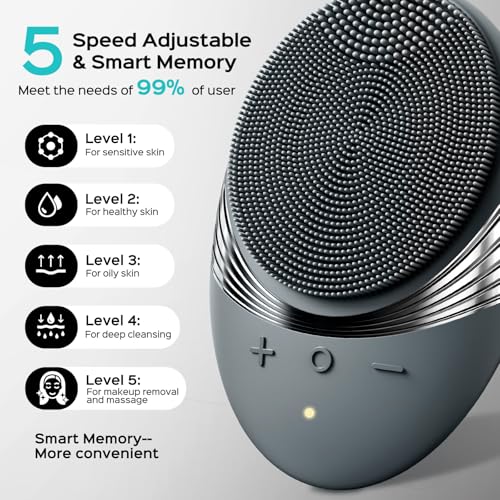 COSLUS FBS01 Facial Cleansing Brush Face Scrubber, Compact for Travel - color: Grey