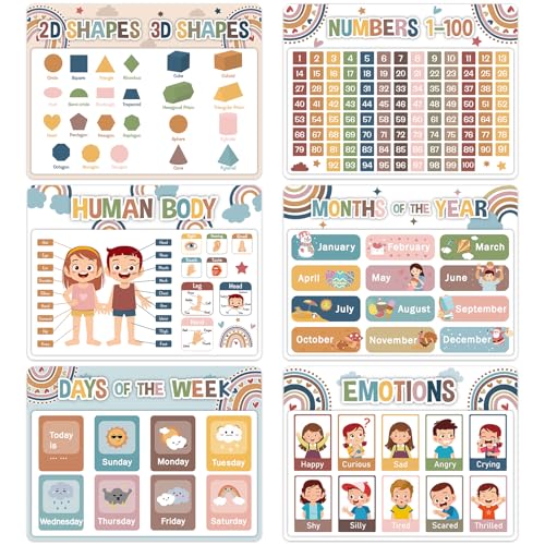 Preschool Placemats Set of 6 Boho Kid Plastic Table Mat 17×13×0.04in - style: Educational Preschool Boho 2