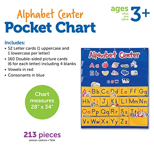Learning Resources Alphabet Center Pocket Chart