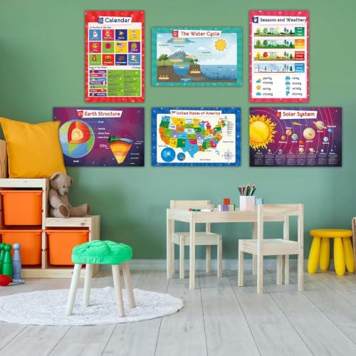 32 Set of 59 Educational Posters for Kids - Multiplication Chart