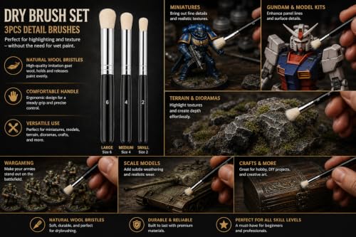 Detail Paint Brush Set, Rock Ninja 12pcs Thin Brushes for Fine Detailing & Art Painting - Acrylic,Watercolor, Oil Miniatures, Scale Models, Airplane Kits, Nail, Line Drawing - color: Black1