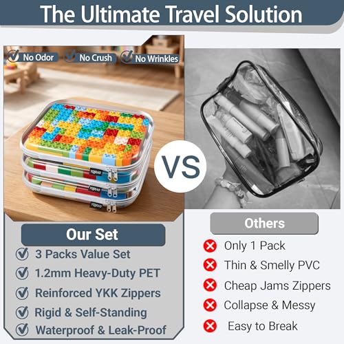 YQBRAO Clear Hard Shell Zipper Cases, 3 Large Travel Organizers, Grey - color: Grey, size: 3 Pack(L)