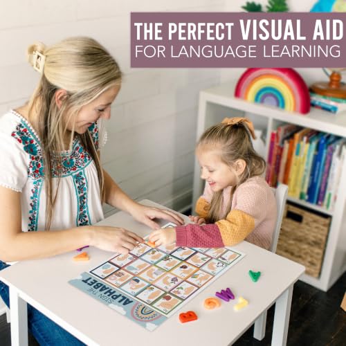 Sign Language Posters for Classroom Decor ABC Wall Chart Alphabet Poster