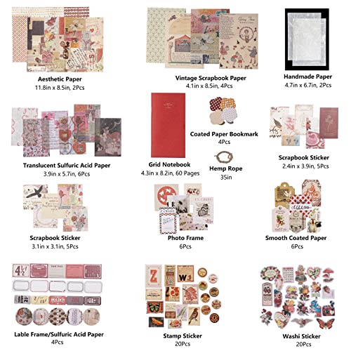 JOYCHOIC Vintage Scrapbook Supplies Aesthetic Journaling Kit, Scrapbook Papers Quote Stickers TN Notebook Large Collection for Bullet Junk Journal, Planner DIY Arts Craft Collage - color: Red