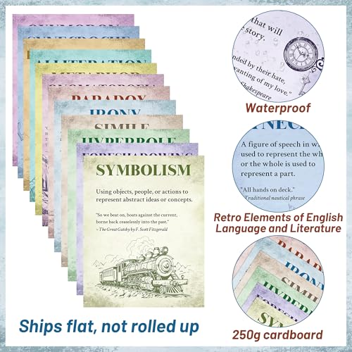 H1vojoxo Classroom Literary Genres Posters - 12PCS Retro Element of English Language and Literature Posters Rhetoric Element Poster for Back to School Educational Wall Art Print for Middle High School - style: Retro