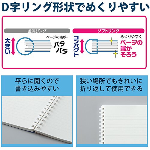 Kokuyo Spiral Graph Notebook, 5.8'' x 4.1'' Business Journal A6 Soft Ring Notebooks with 5mm Grid Ruled, 70 Perforated Sheets, Black 1 Subject Notebook, Note Taking for Work.Japan Import(SU-SV457S5-D) - size: A6