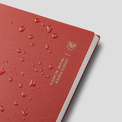 EMSHOI Graph Grid Journal Notebook, 4 Pack, 640 Pages, A5 (5.7" x 8.2") - color: Brown Red Green Blue, style: A5-Graph