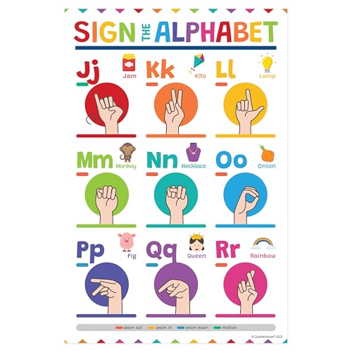 Quarterhouse 4 Poster Sign Language Part 1 Classroom Set - color: Sign Language Part 1
