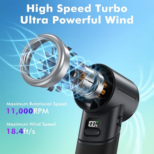 AMACOOL Portable Handheld Turbo Fan, Max 20 Hours Runtime, Gifts for Women - color: Black