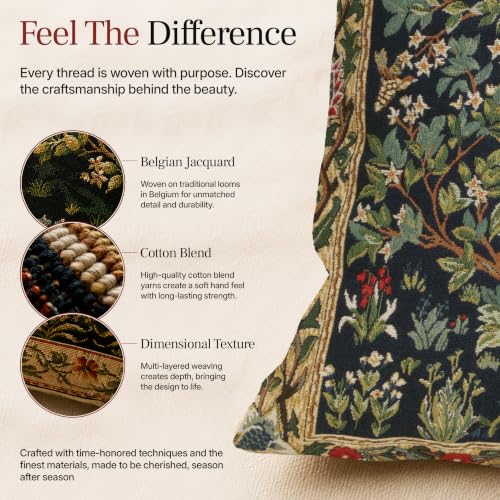 William Morris Blue Tree of Life III Tapestry Throw Pillow Cover 18 x 18 in - color: Blue Tree