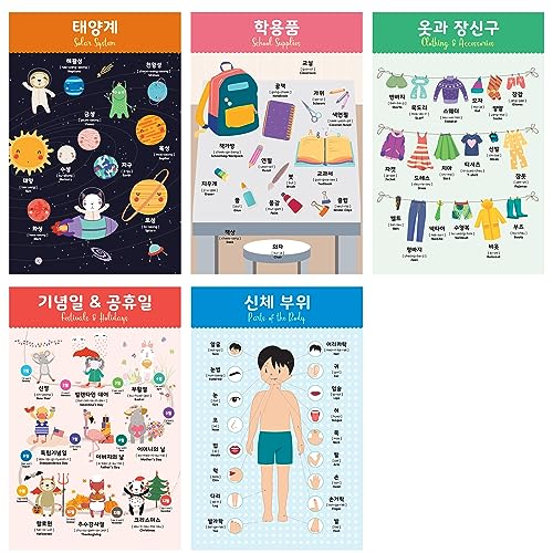 Korean Educational Posters, 11x17 inches, 17 Posters