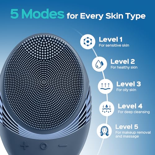 COSLUS FBS01 Facial Cleansing Brush Face Scrubber, Compact for Travel - color: Navy Blue