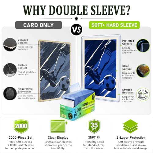 2000 Card Sleeves Hard Plastic, RCPLAGA 3"X 4" Trading Card Holder, 35PT - size: 1000 Hard Sleeves + 1000 Soft Sleeves