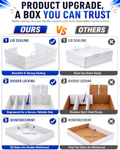 5 Row Laminated Tcg Card Storage Box, Bulk Card Storage Option for Standard - size: 1 piece 15in for Standard