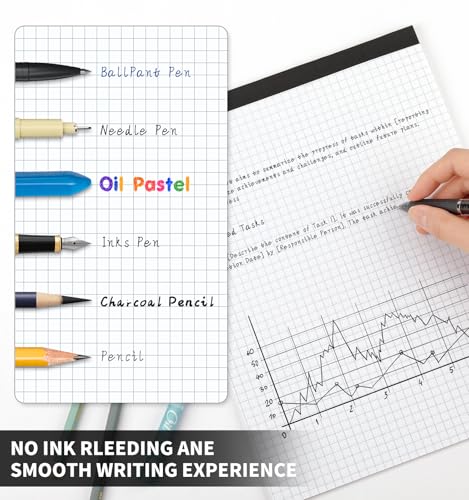 Graph Paper Notebook, 8 Pack, 8.5 x 11 Grid Paper, 4x4 Graph Ruled - color: 8 Pack-Squared (50 Sheets/Pad), size: 8.5" x 11"Portrait