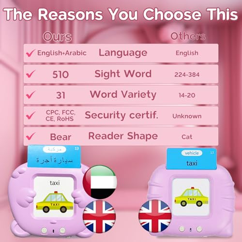 English Talking Flash Cards Bilingual for Kids - Arabic, Pink - color: Arabic, size: Pink