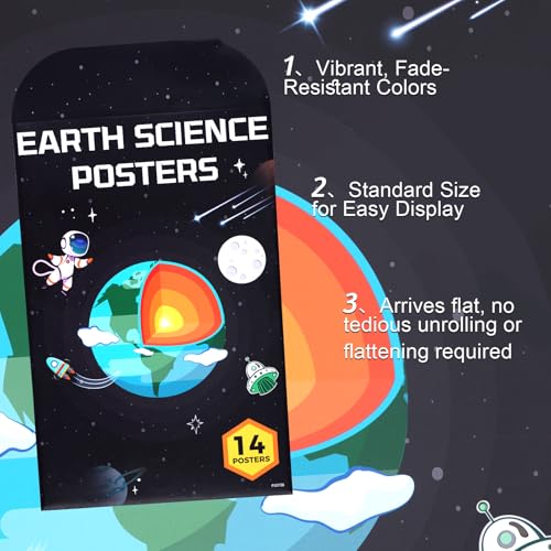 Shoparr Educational Posters - 14 Earth Science Posters, 11x17in