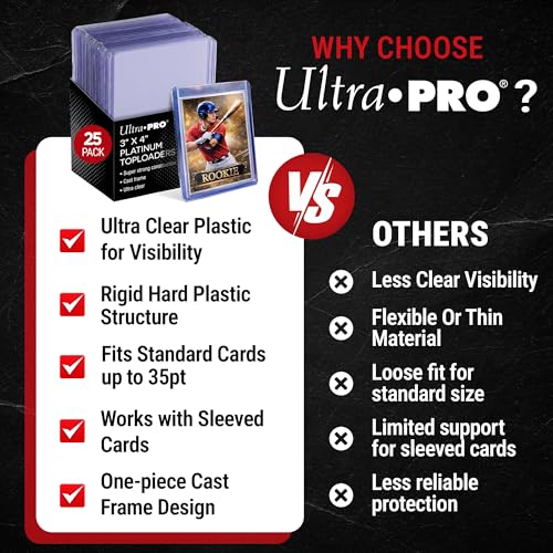 Ultra Pro 3" x 4" Clear Platinum Toploader for Trading Cards, 25 Pack
