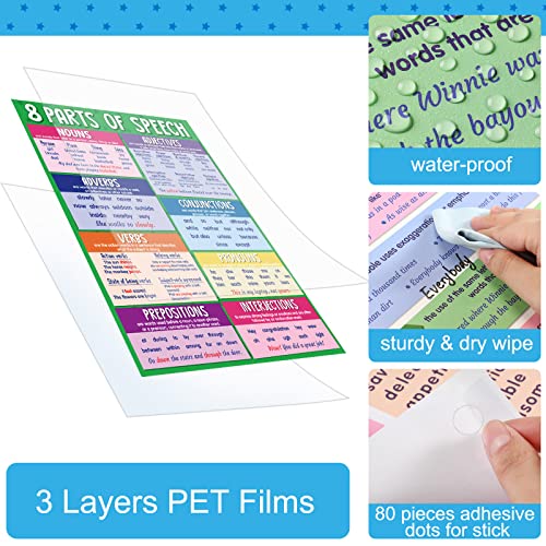 Yisong 8 Pieces Educational English Posters English Classroom Bulletin Board Decorations Language Grammar Chart Posters for Middle School High School Classroom Homeschool Supplies