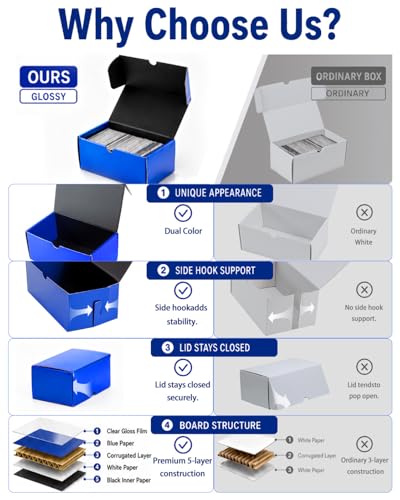Toploader Box, 7 inch Dual Tone Trading Card Box Holds 110+ Toploader Cards - color: Blue, size: 6 Pack-Toploader Card