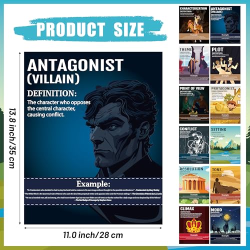 H1vojoxo Classroom Literary Genres Posters - 12PCS Elements of English Language and Literature Posters Literary Elements Poster for Back to School Educational Wall Art Print for Middle High School - style: Literary Elements