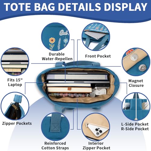 25 PCS Bible Study Supplies Kit, Large Capacity Canvas Tote Bag for Women Organizer, Bible Highlighters and Quick Dry Pens No Bleed Through, Notebook Bible Tabs Cross Bookmark Journaling Accessories - color: Blue