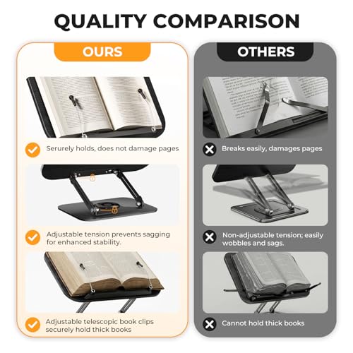 SupeDesk Book Stand for Reading, Adjustable Book Holder with 360° Rotating Bases, Multifunctional Display Stand for Recipe, Cookbooks, Magazines - color: Black Wood