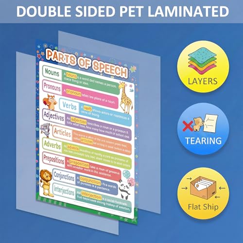 Yisong 10 Pcs Preschool Educational Sight Words Posters with 100 Glue Point