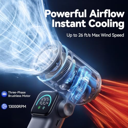 MUXNW Portable Handheld Cooling Fan, Travel Essentials, Gifts for Women - color: Matte Black