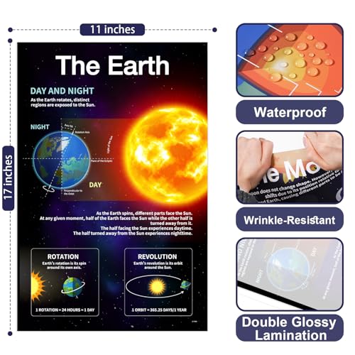 Shoparr Educational Posters - 14 Earth Science Posters, 11x17in