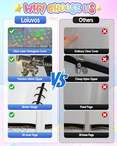 4 Pocket Card Binder for Boys, Cute A5 Clear Kpop Photocard Binder - color: A Black, size: 4-Pocket