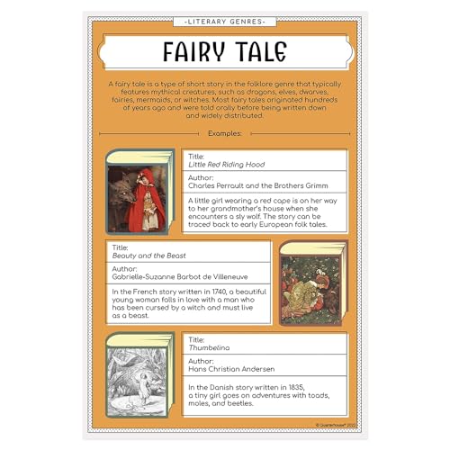Quarterhouse 9 Poster Literary Genres Classroom Set - color: Literary Genres