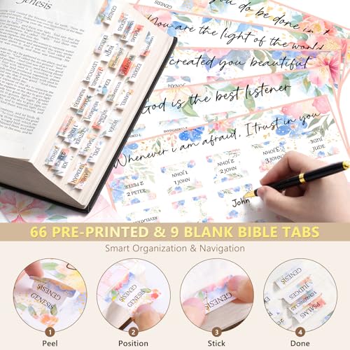Bible Study Supplies Journaling Annotation Kit w/Bible Cover Case for Women - color: Blue