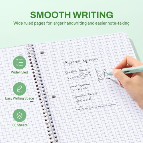 SUNEE Spiral Notebook, 1-Subject, Graph Ruled Paper, 8" x 10-1/2", 100 Sheets per Notebook, 3-Hole Punched Paper, Water Resistant Cover, Spiral Grid Notebooks for Work, Home, School, Dark Green - color: Dark Green