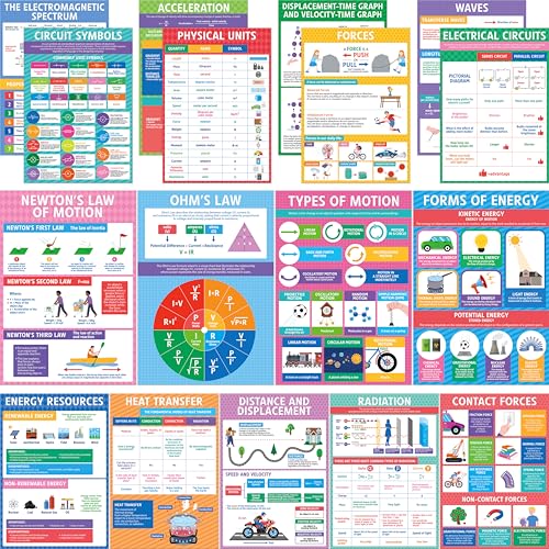 17 Laminated Physics Posters, Forces, Electrical Circuits, Forms of Energy, Acceleration, Educational Science Charts For Middle & High School, Learning Tool For Classroom, Bulletin Board, Room, 11”x16” - color: 17 Laminated Physics Posters